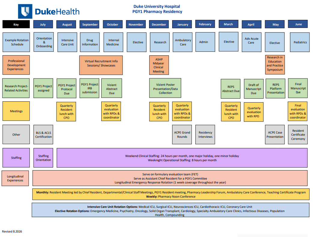PGY1 Sample Schedule for 2027 - 2028